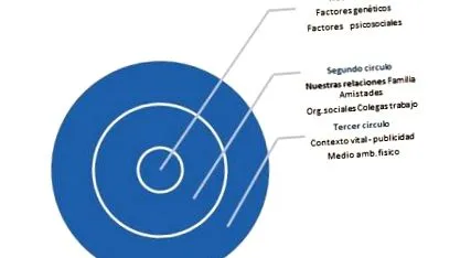 társadalom