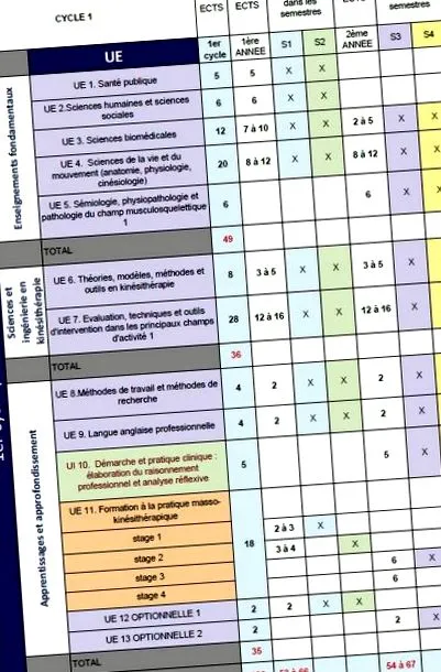 дослідження