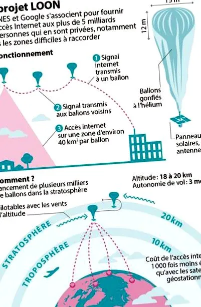 космическа обсерватория новини