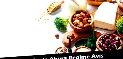 абура метод