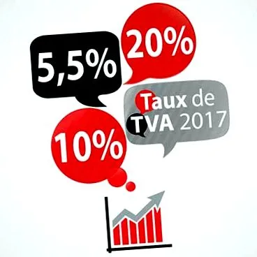 додану вартість