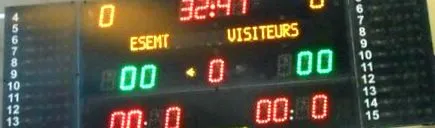 результати року