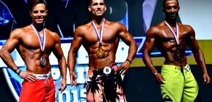 ifbb лични данни