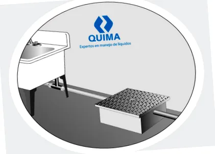quima