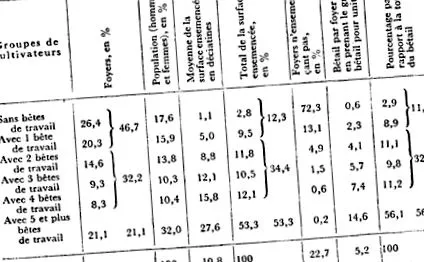 statistici