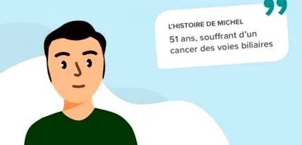 története