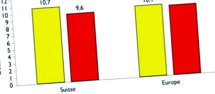 hasnyálmirigyrák hasnyálmirigyrák