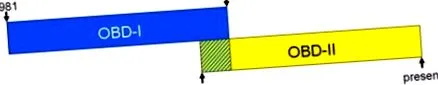 tudni