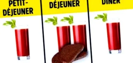 împărtășesc