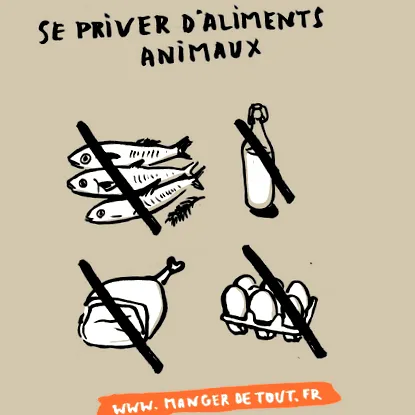 mâncare