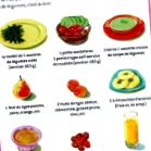 legume