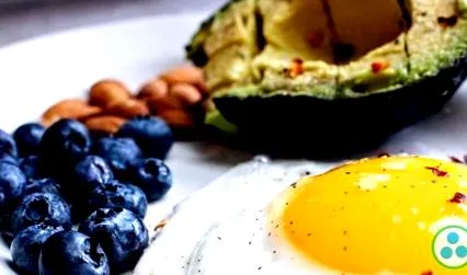 keto fogyni