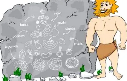bemutatása