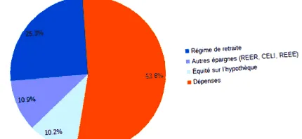 геніальний