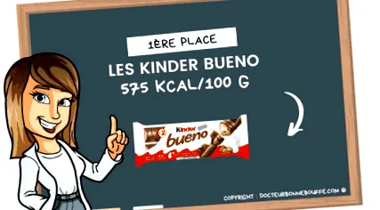 kalóriát eredményez