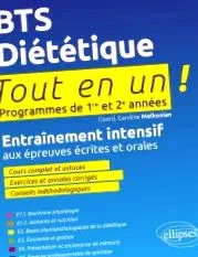 clasificate dietetics