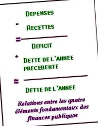 performanță