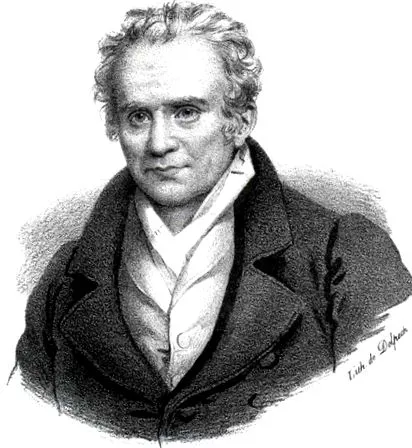 Gaspard Monge
