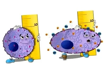 metastaze celulele