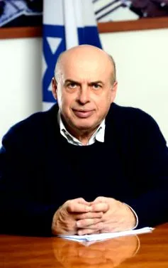 eminent sharansky