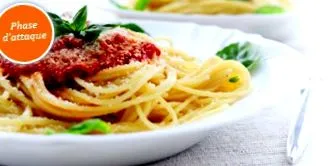 gime
