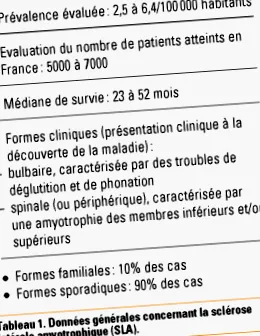 pacienților nutrițional