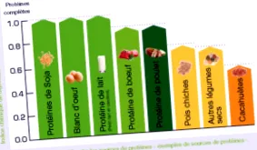 herbalife