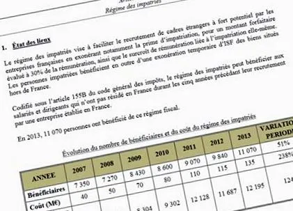 fiscal