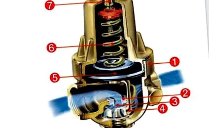 його тиск