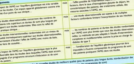 gestionarea