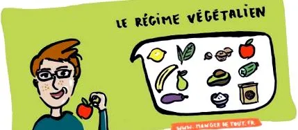 vegán étrend