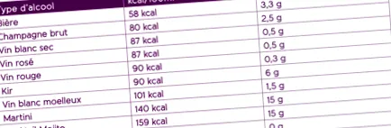 impactul băuturilor