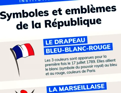 élet
