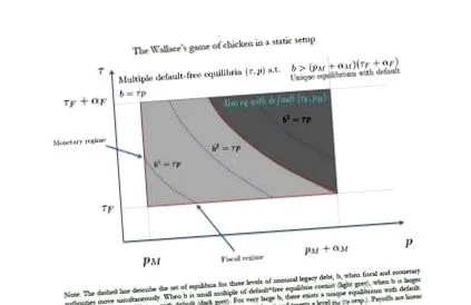 монетарний