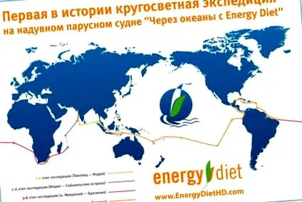 projektről