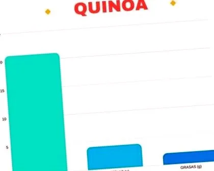 швидко
