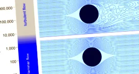 flux