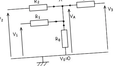 electrotechnique
