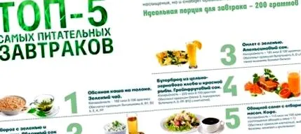 leghatékonyabb karcsú