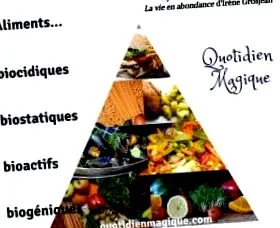 hiteles
