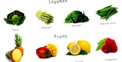 calorii