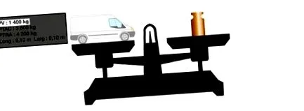 vehicul încărcarea