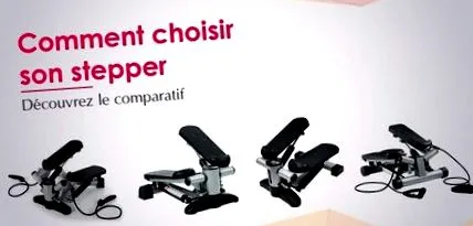 összehasonlítás mini