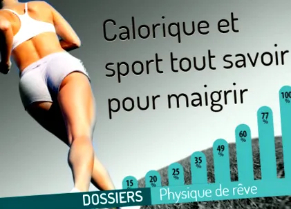 caloriile