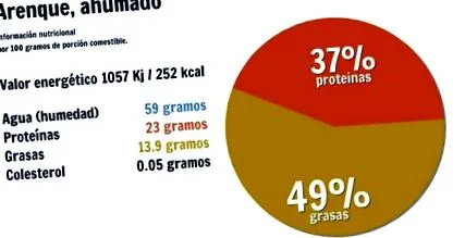 вода