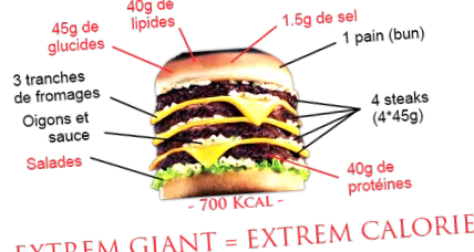 giant