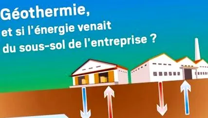 energia