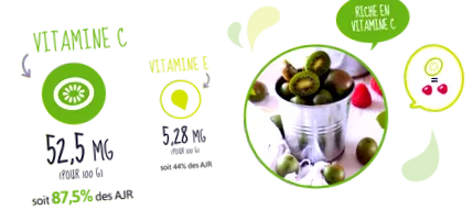 vitaminokban