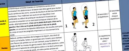 hiit