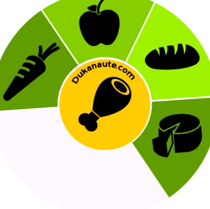 brânzeturilor